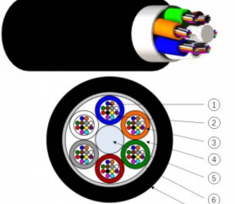 LANmark-OF MG LSZH 96core OM3 Black APAC Region, Aginode  - Nexans