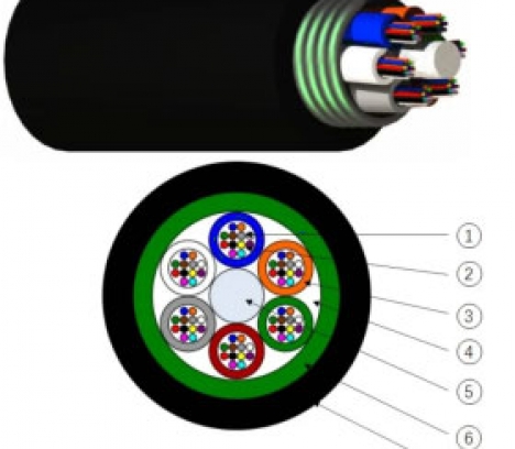 LANmark-OF UC LSZH 72core SM G.652.D Black, Aginode - Nexans 