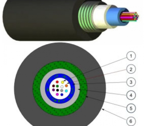 LANmark-OF UC LSZH 8core OM3 Black, Aginode - Nexans