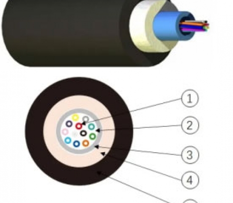 LANmark-OF UG LSZH 24core OM3 Black APAC Region