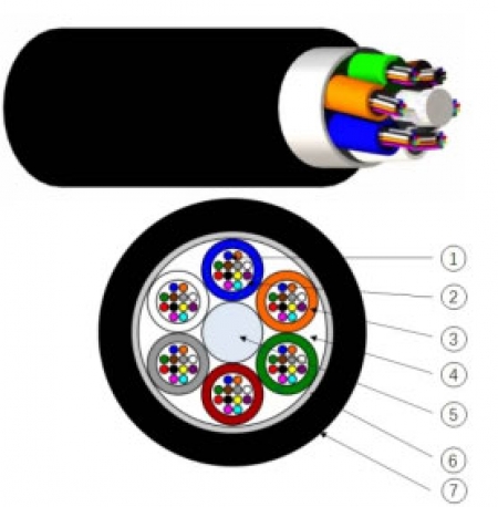 LANmark-OF MG LSZH 48core SM G.652.D Black APAC Region, Aginode - Nexans