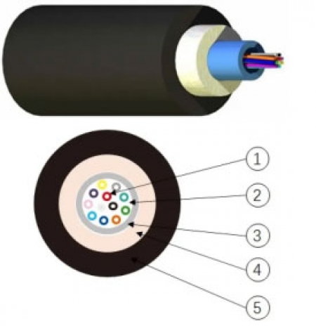 LANmark-OF UG 4 x Singlemode 9/125 G.652.D PE Black, Aginode - Nexans 
